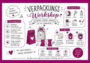 Workshop Verpackungen nach Wunschmaß